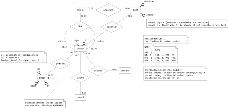 aiocap-dbn-db.png aiocap-dbn-db.png