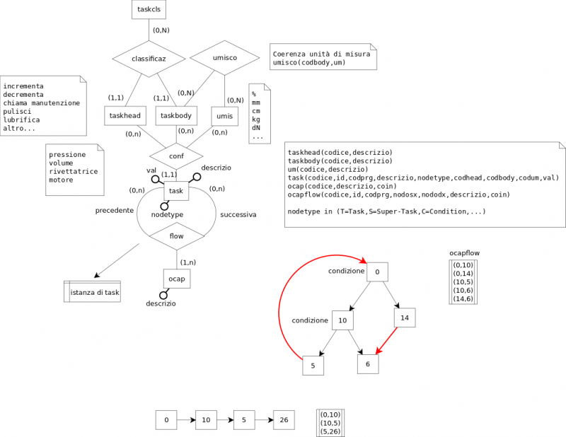 aiocap-ocap-tab.png aiocap-ocap-tab.png