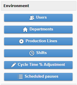 Environment Environment