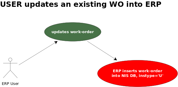 erp-update.png erp-update.png