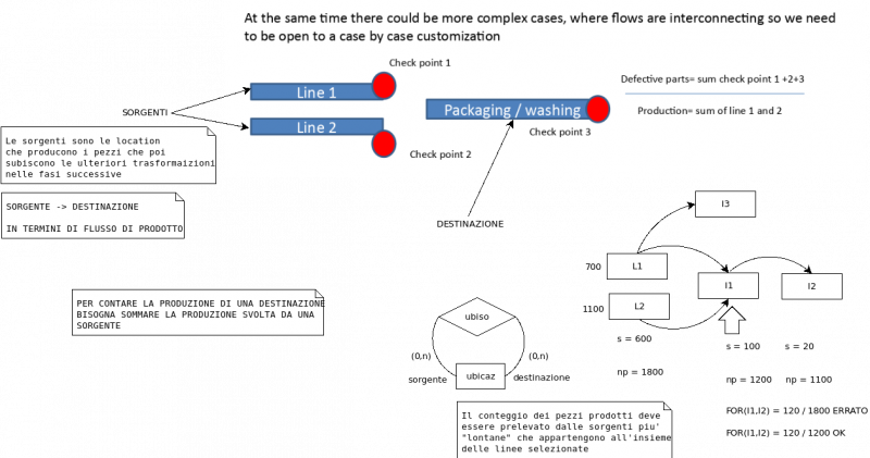 franke-process-flow.png franke-process-flow.png