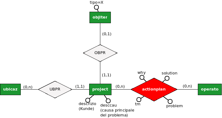 franke-quality-alarm.png franke-quality-alarm.png
