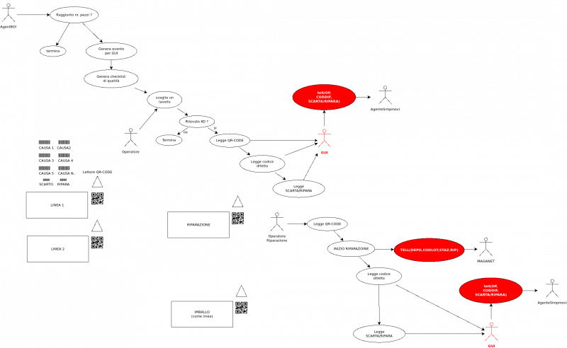 franke-quality.png franke-quality.png