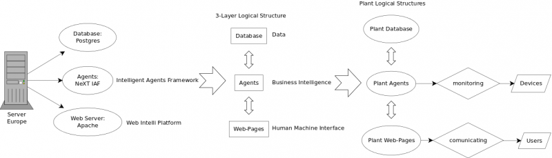 franke-server.png franke-server.png