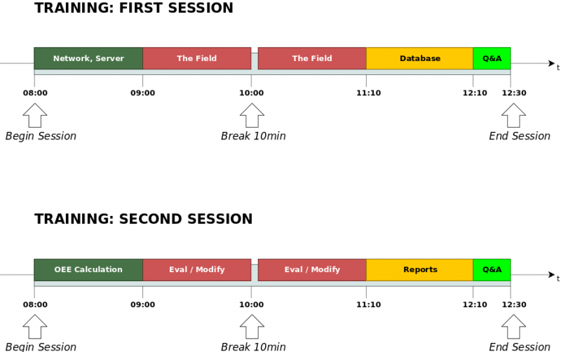 franke-training.png franke-training.png