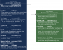 cli:franke:logical-schema-sap.png