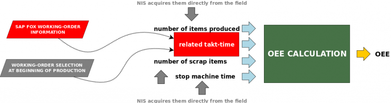 oee-calc.png