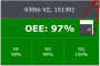 cli:franke:oee-detail.png
