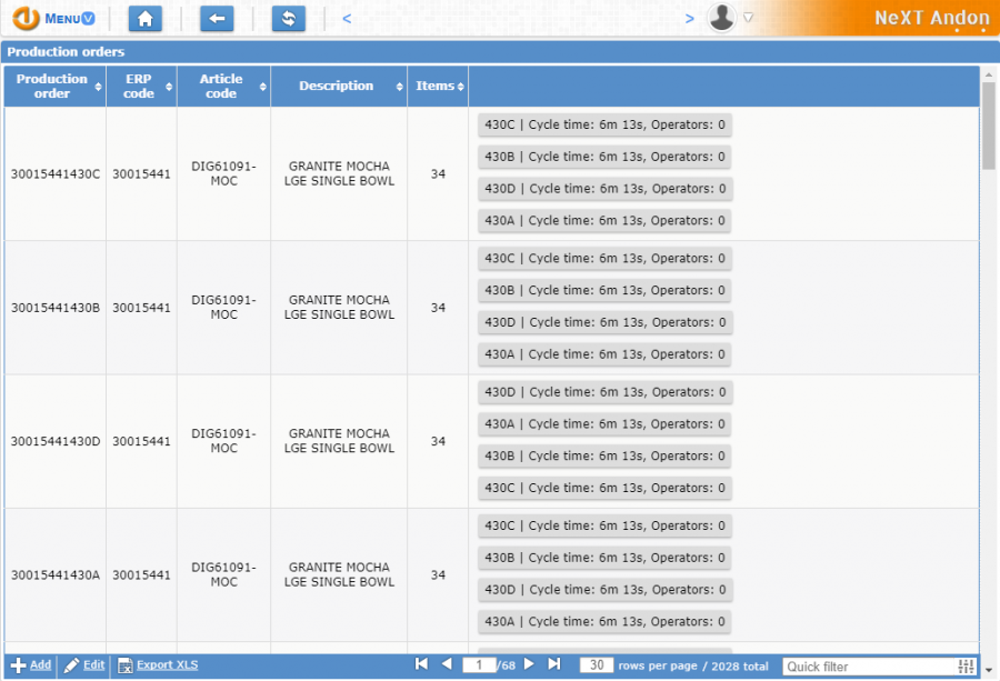 Production order Production order