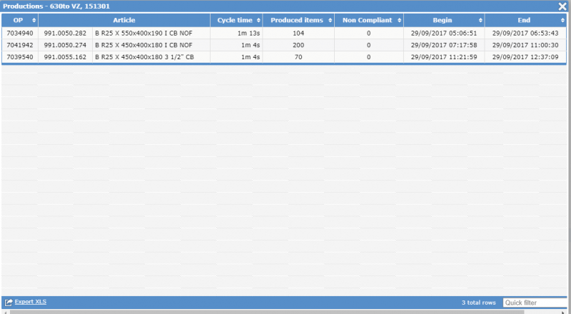 productionsbis.png productionsbis.png